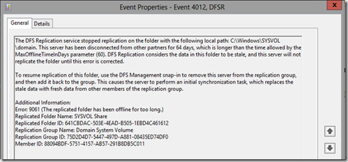 The DFS Replication service stopped replication on the folder with the following local path: C:WindowsSYSVOLdomain. This server has been disconnected from other partners for 64 days, which is longer than the time allowed by the MaxOfflineTimeInDays parameter (60). DFS Replication considers the data in this folder to be stale, and this server will not replicate the folder until this error is corrected. 