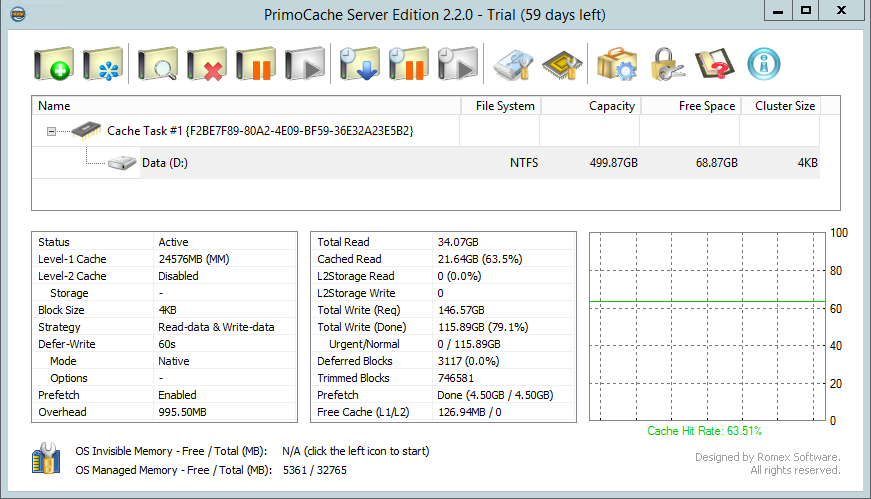 PrimoCache Server Edition 2.2.0 – Product Review — screenshot 2