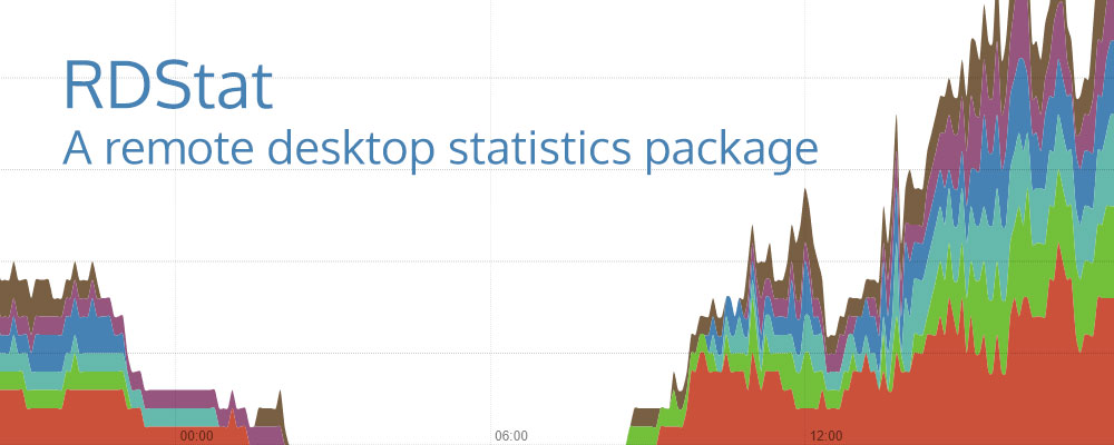 Remote Desktop Statistics Package